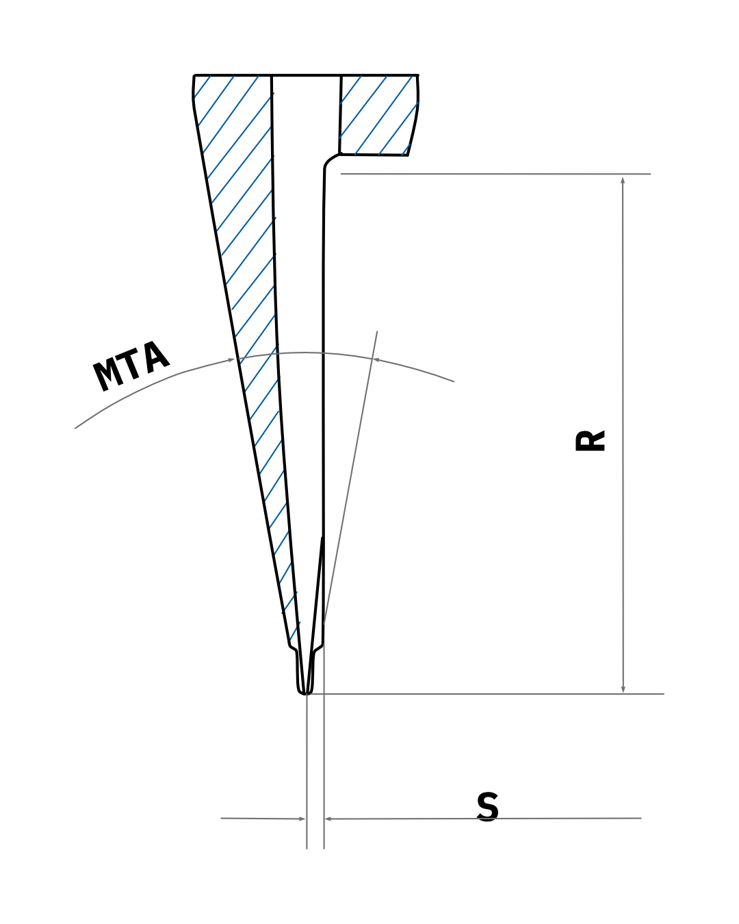 L-cut capillary cross-section